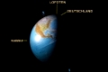 Die Erde im Juni: experimentelle Darstellung der Bestrahlung der Erde durch die Sonne bei ihrem nördlichen Höchststand; wenn sie  über den Hawaii-Inseln zu Mittag etwa senkrecht steht, scheint sie zur selben Zeit infolge der Neigung der Erdachse (blaue Linie)  als 